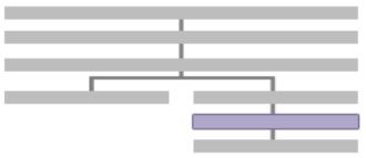 Region Reserve Command Organization Chart Region