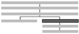 Reserve Command Organization Chart Reserve Command